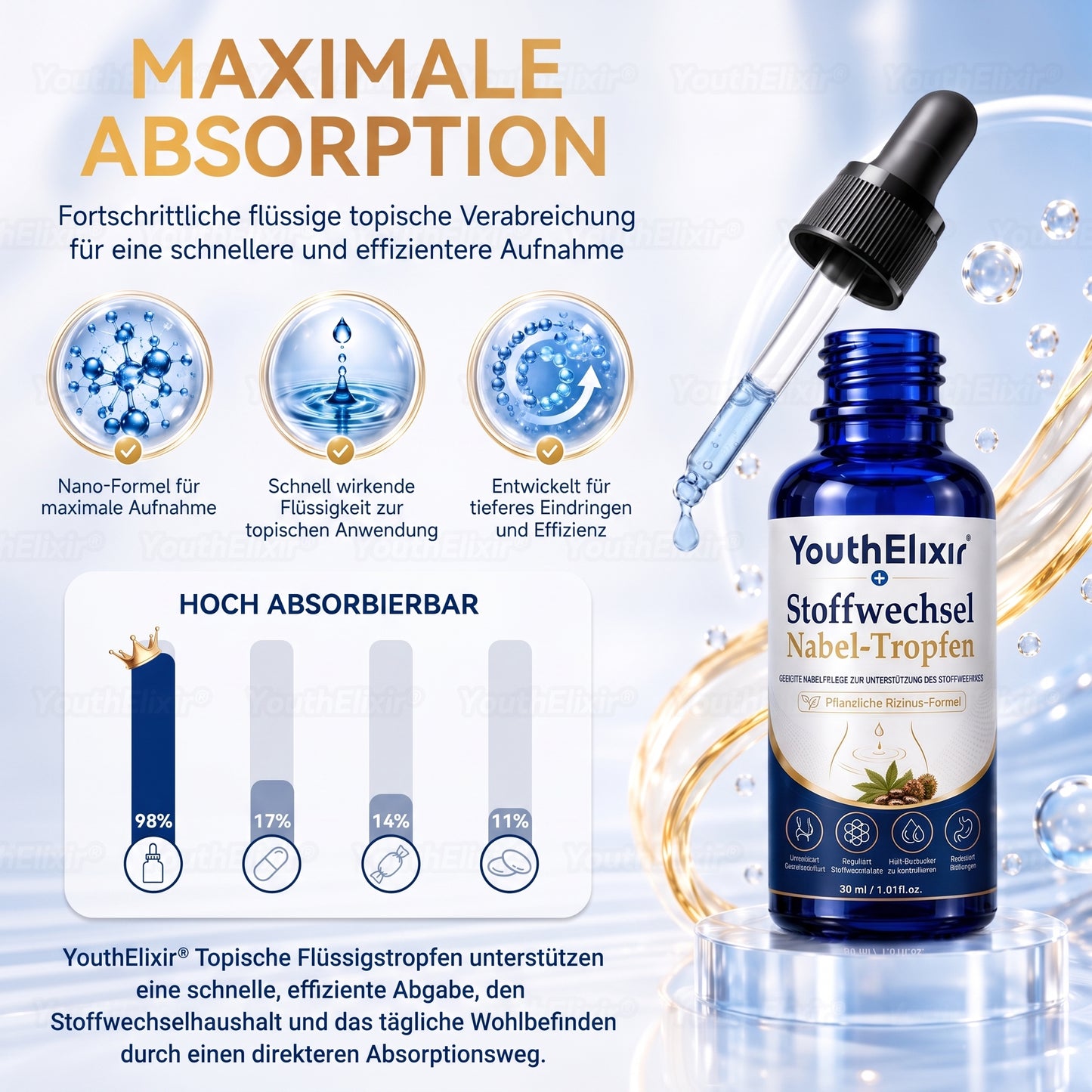 🌻🌻 YouthElixir® Metabolism Navel Drops – Mit hexan-freiem Rizinusöl und Corosolsäure für die Unterstützung der Stoffwechselbalance, des Gewichtsmanagements, der Hautpflege, der Energieversorgung und des allgemeinen Wohlbefindens.