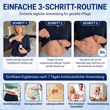 🌻🌻 YouthElixir® Metabolism Navel Drops – Mit hexan-freiem Rizinusöl und Corosolsäure für die Unterstützung der Stoffwechselbalance, des Gewichtsmanagements, der Hautpflege, der Energieversorgung und des allgemeinen Wohlbefindens.
