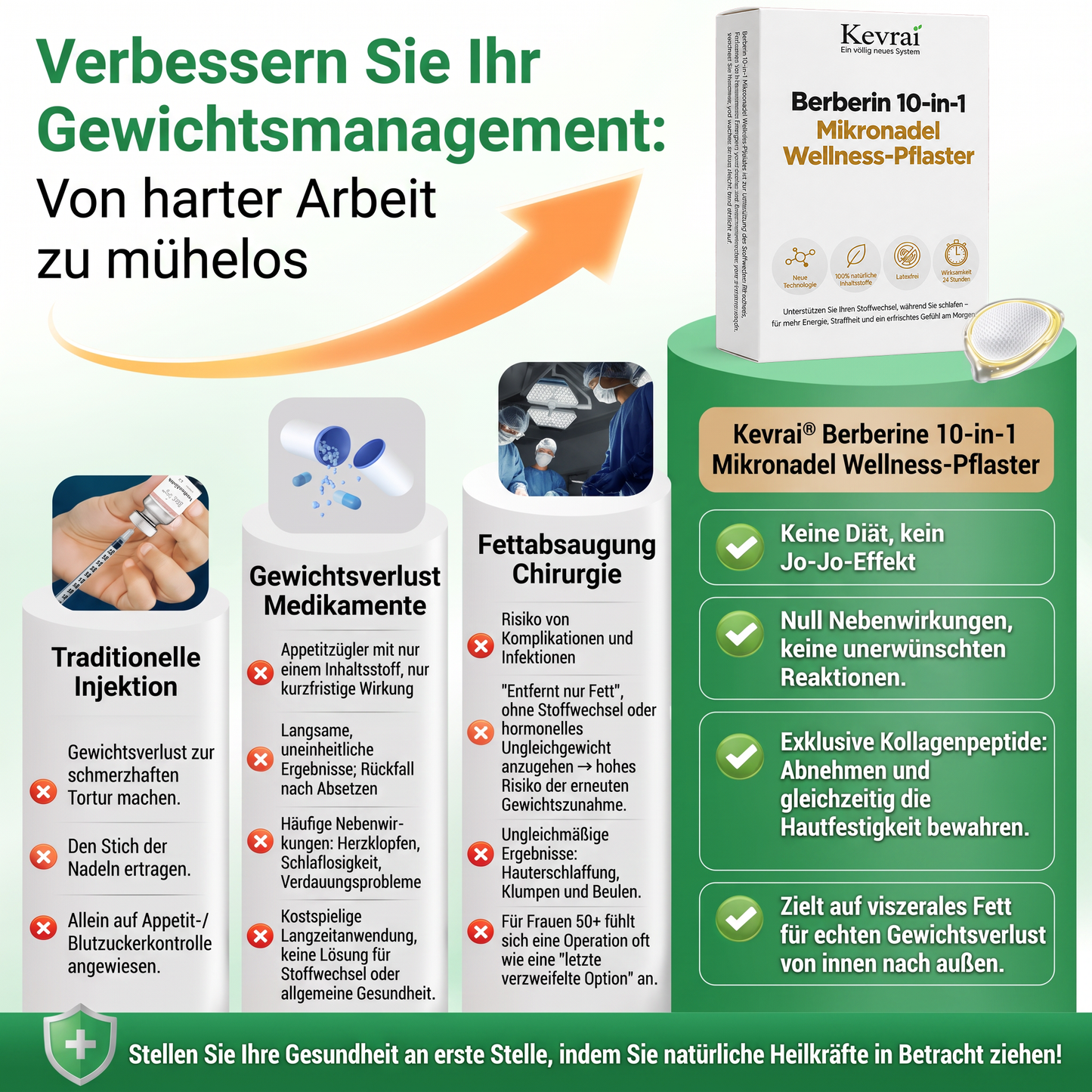 🥇Von Ärzten empfohlen 🌟 | Kevrai® Berberin 10-in-1 Nano-Mikronadelpflaster | ✅ Wissenschaftlich fundierte Formel | Fortschrittliche 10-in-1-Mischung | Sichtbare Ergebnisse in 7 Tagen 🏅