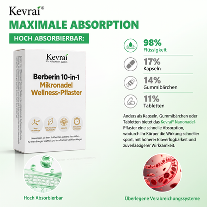 Von Ärzten empfohlen 🌟 | Kevrai® Berberin 10-in-1 Nano-Mikronadelpflaster | ✅ Wissenschaftlich fundierte Formel | Fortschrittliche 10-in-1-Mischung | Sichtbare Ergebnisse in 7 Tagen 🏅