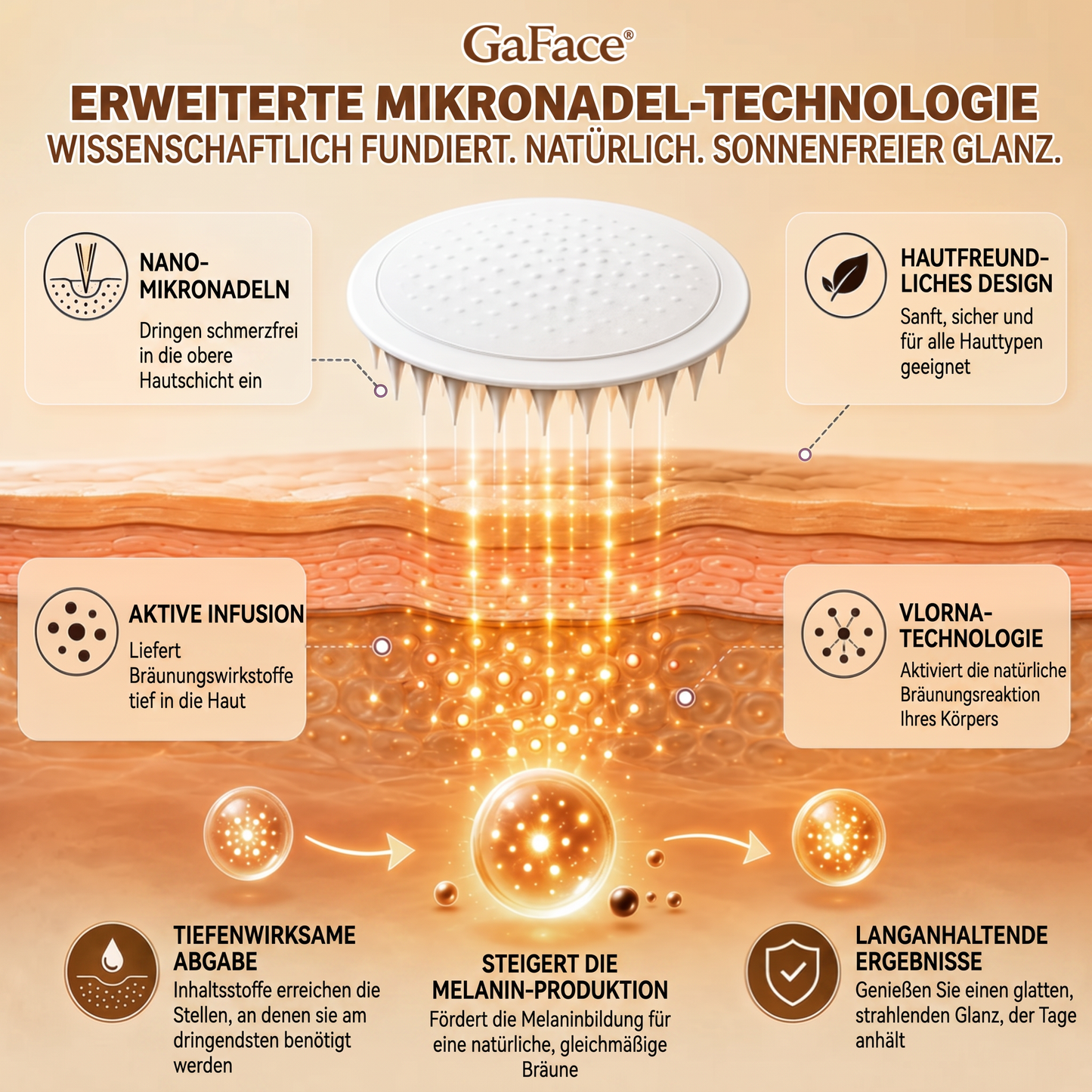 𝗚𝗮𝗳𝗮𝗰𝗲® Sonnenfreies Natürliches Bronze-Glow Transdermales Mikronadel-Bräunungspflaster