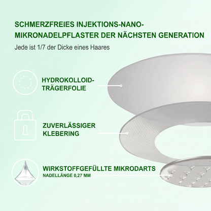 Von Ärzten empfohlen 🌟 | Kevrai® Berberin 10-in-1 Nano-Mikronadelpflaster | ✅ Wissenschaftlich fundierte Formel | Fortschrittliche 10-in-1-Mischung | Sichtbare Ergebnisse in 7 Tagen 🏅