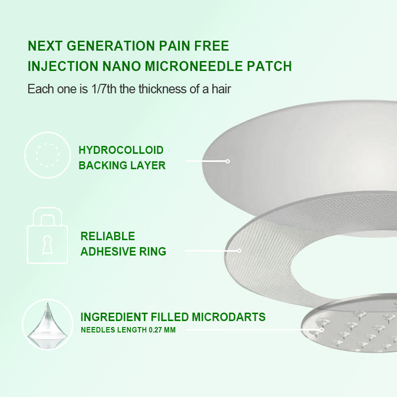🥇Von Ärzten empfohlen 🌟 | Kevrai® Berberin 10-in-1 Nano-Mikronadelpflaster | ✅ Wissenschaftlich fundierte Formel | Fortschrittliche 10-in-1-Mischung | Sichtbare Ergebnisse in 7 Tagen 🏅