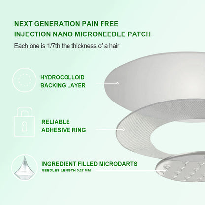 🥇Von Ärzten empfohlen 🌟 | Kevrai® Berberin 10-in-1 Nano-Mikronadelpflaster | ✅ Wissenschaftlich fundierte Formel | Fortschrittliche 10-in-1-Mischung | Sichtbare Ergebnisse in 7 Tagen 🏅